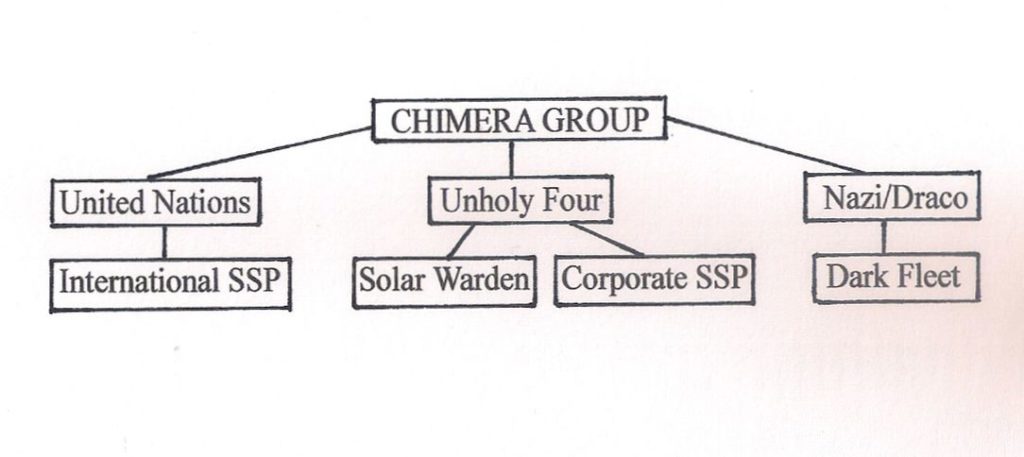 2016年5月23日讯息 『太阳系近况更新』